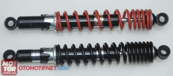 honda community mengenal shockbreaker dan fungsinya honda community mengenal shockbreaker dan fungsinya